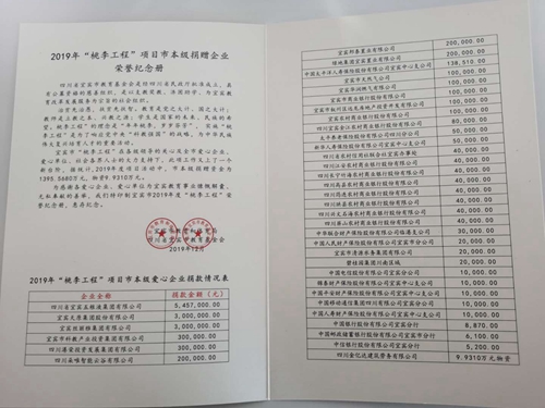 金年会|jinnianhui金年会·(金字招牌)诚信至上官网