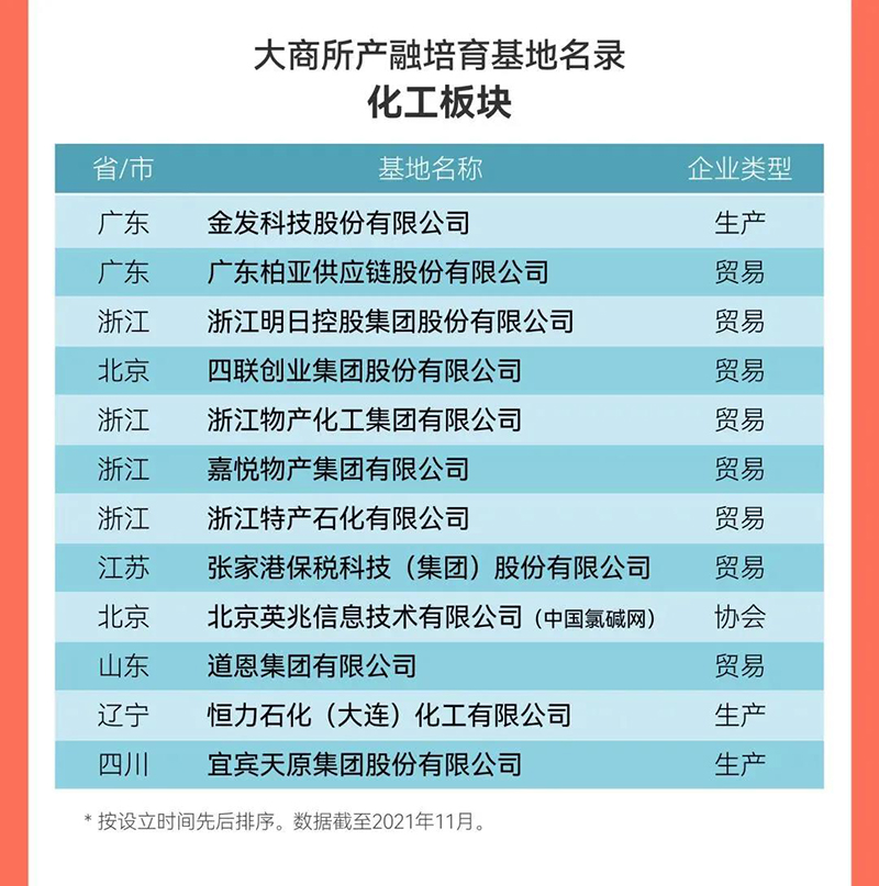 金年会|jinnianhui金年会·(金字招牌)诚信至上官网