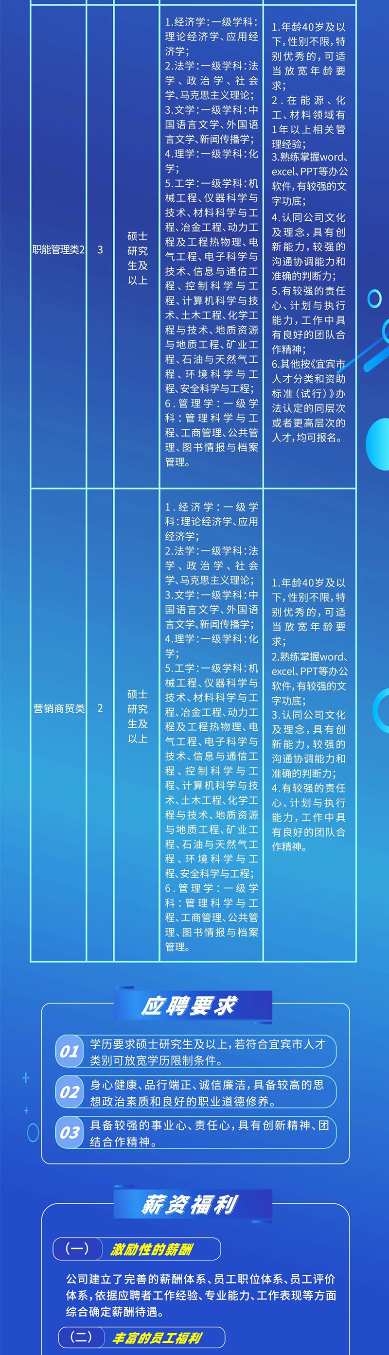金年会|jinnianhui金年会·(金字招牌)诚信至上官网