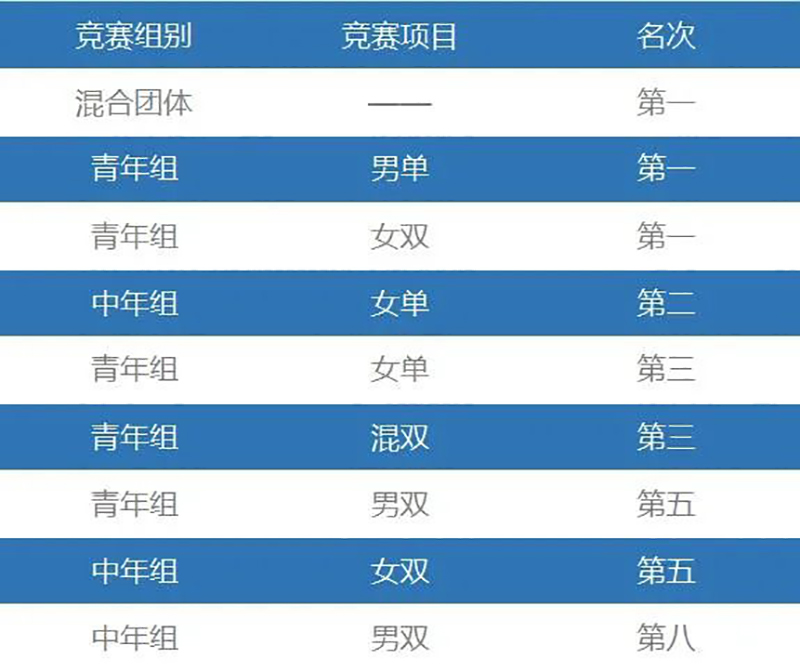 金年会|jinnianhui金年会·(金字招牌)诚信至上官网