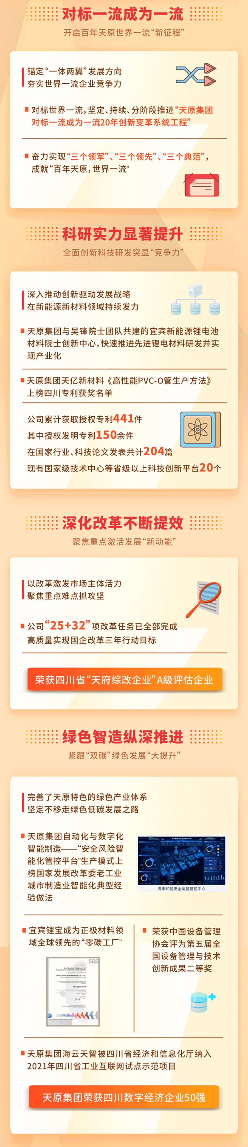 金年会|jinnianhui金年会·(金字招牌)诚信至上官网