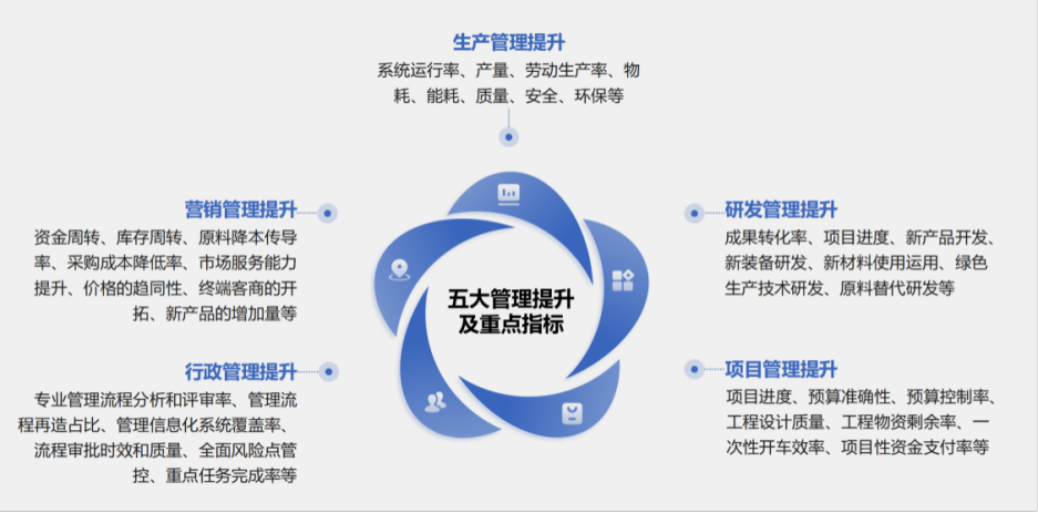 金年会|jinnianhui金年会·(金字招牌)诚信至上官网