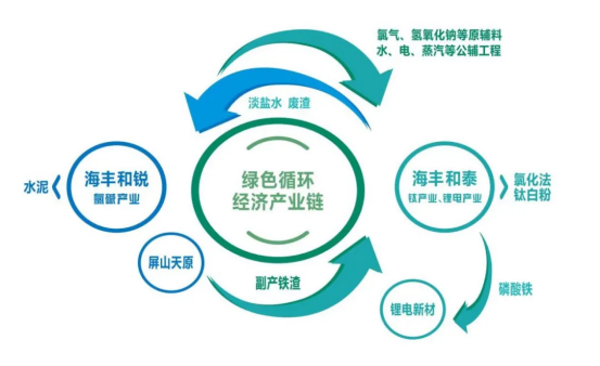 金年会|jinnianhui金年会·(金字招牌)诚信至上官网