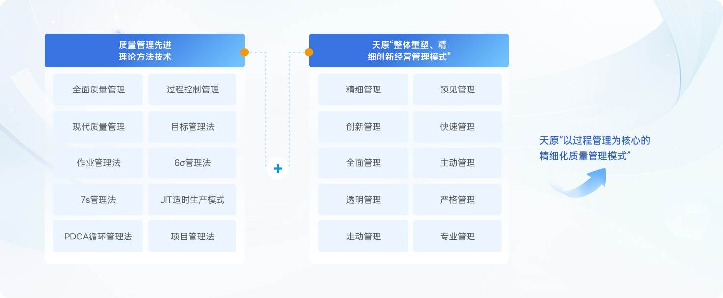 金年会|jinnianhui金年会·(金字招牌)诚信至上官网