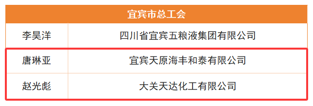 金年会|jinnianhui金年会·(金字招牌)诚信至上官网