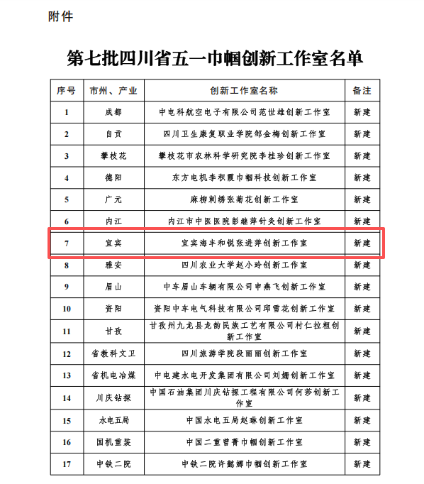 金年会|jinnianhui金年会·(金字招牌)诚信至上官网